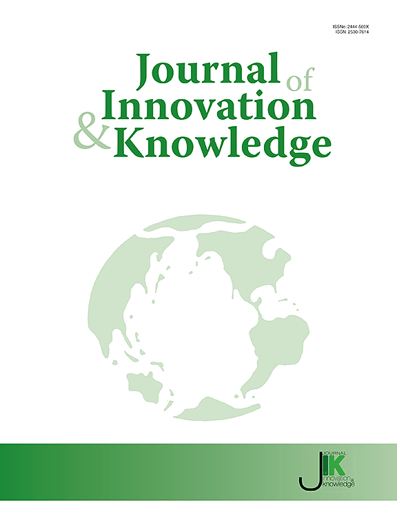 Journal of Innovation and Knowledge